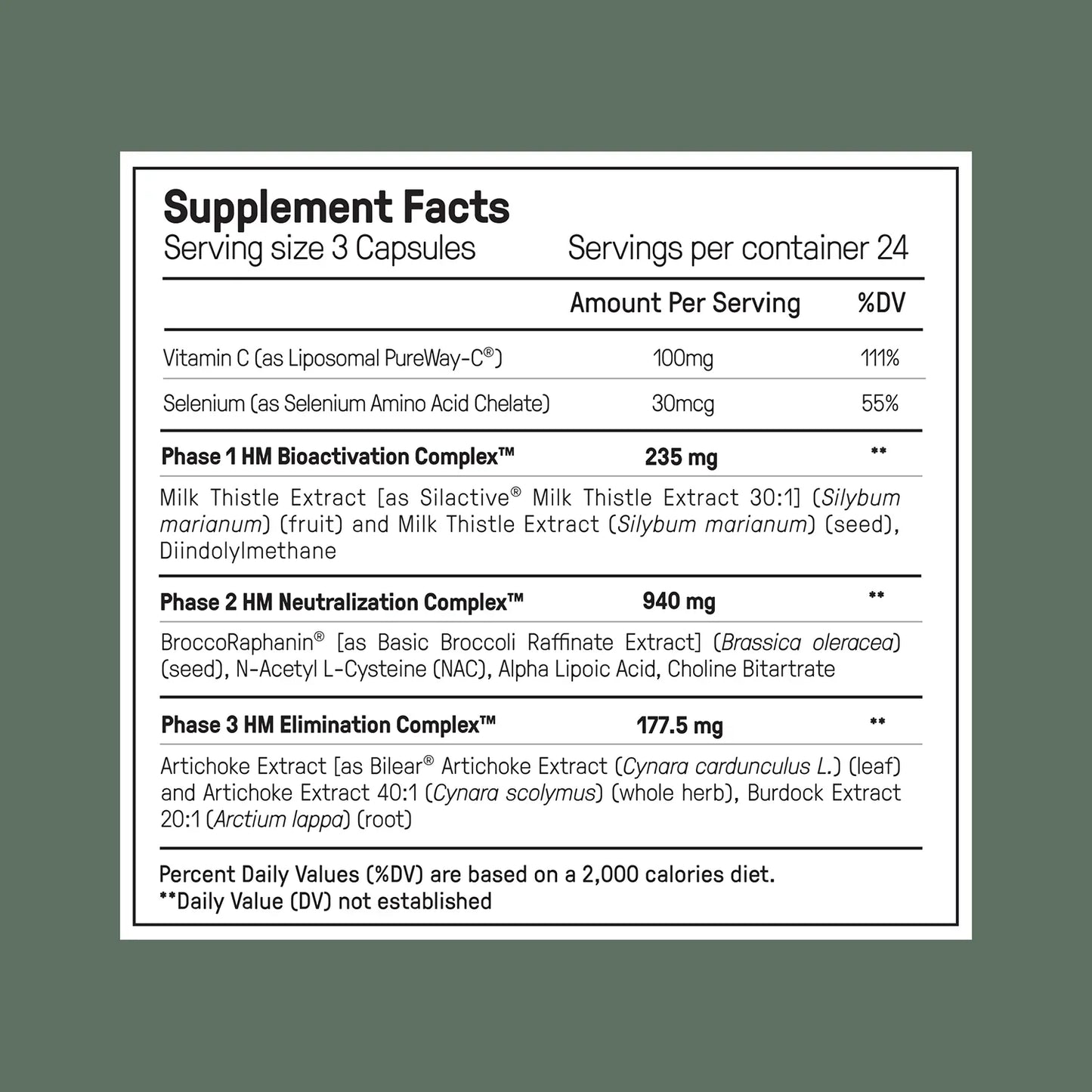Boxoos Estrogen Control