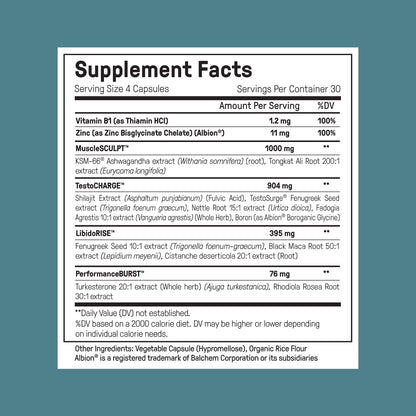 Boxoos Testosterone Breakthrough